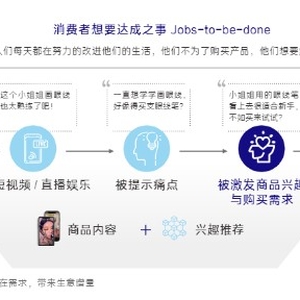 品牌做抖音，如何把錢花在刀刃上?